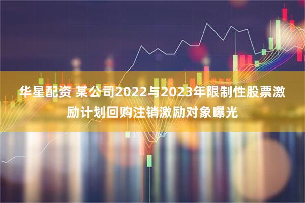 华星配资 某公司2022与2023年限制性股票激励计划回购注销激励对象曝光